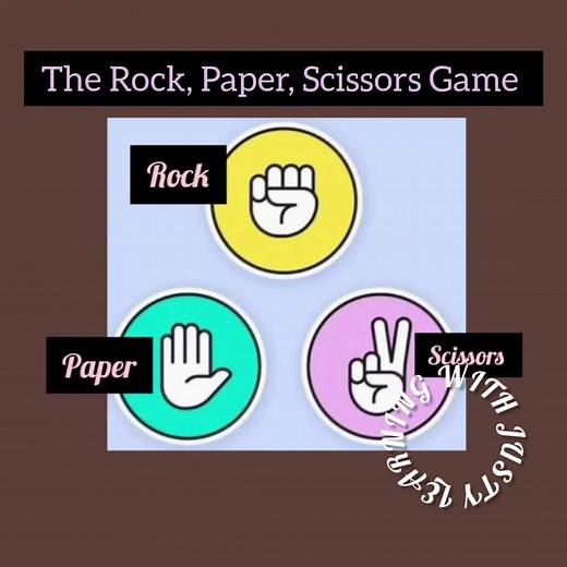 Rock, Paper, Scissors Game Explained