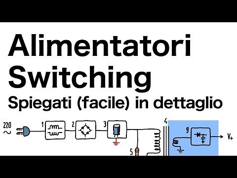 Alimentatore Switching spiegato facile e dettagliato