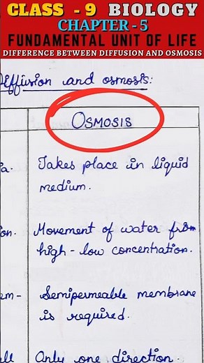 Q&A: Difference Between Diffusion and Osmosis | Class 9 Biology Chapter 5 Fundamental Unit of Life