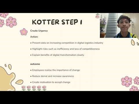 THE CULTURAL CHANGE CONFLICT AT GLOBAL LOGISTIC NETWORK