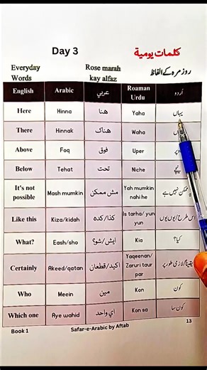 Learn Arabic Daily Words – Lesson 3 | Arabic Urdu English | Safar-e-Arabic by Aftab #LearnArabic #ArabicForBeginners #DailyArabicWords #ArabicWithUrdu #ArabicWithEnglish