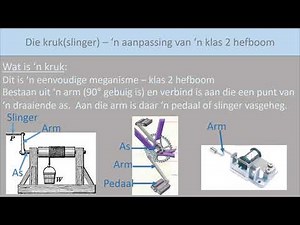Graad 7 Tegnologie Kruk video