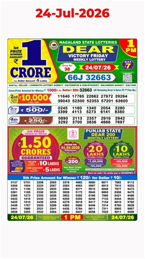1 PM Nagaland State Lottery Sambad Live Result 24/07/2026 | Dear Lottery Today Result Live Update