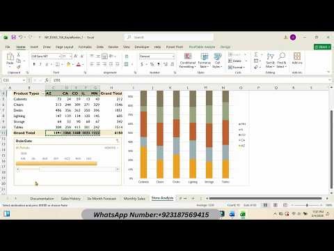 New Perspectives Excel 365 | Module 10: SAM Project A Kirby & Ross