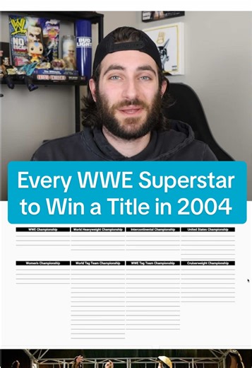 WWE Title Winners of 2004: A Complete List