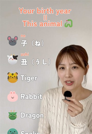 Discover Your Japanese Zodiac Animal: What’s Your Eto?