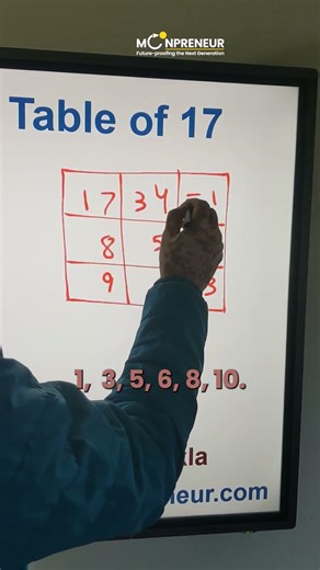 Table of 17 in 15 Sec | Learn Fast + Advanced Math Info