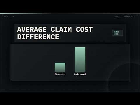 Uninsured Motorist Coverage: What It Is and Why You Need It