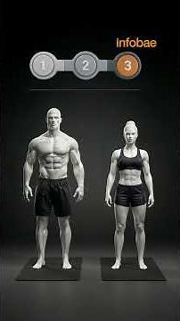 Three mandatory steps before lifting a weight