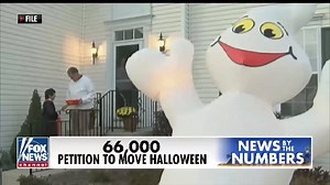 44K views · 1K reactions | A petition to move Halloween already has 66,000 signitures! Would you sign on? | Fox & Friends | Facebook