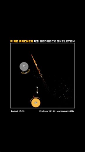 Fire Archer VS Bedrock Skeleton Simulation
