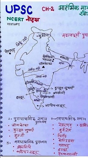 # discovery of early man # India gk
