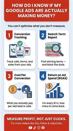 How to Know If Your Google Ads Are Actually Making Money #shorts