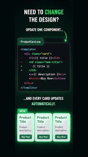 Stop Copying HTML! Reusable Vue Components Explained