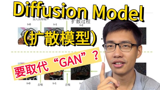 【Diffusion Model】图像生成模型Diffusion Model为什么比GAN还要牛逼?！AI大佬带你一小时速通Diffusion Model！论文