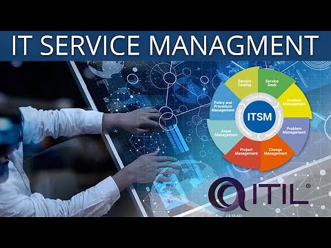 Best Practices in Implementing ITIL: Lessons Learned in IT Service Management