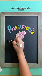 10K views · 44 reactions | 贈 TYPES of PNEUMONIA 喙 follow...