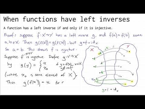 2.10a left/right inverse and injective/surjective