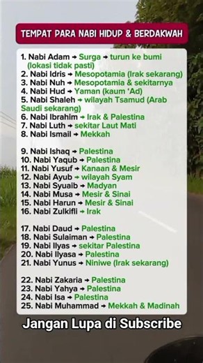 Tempat Para Nabi Hidup & Berdakwah