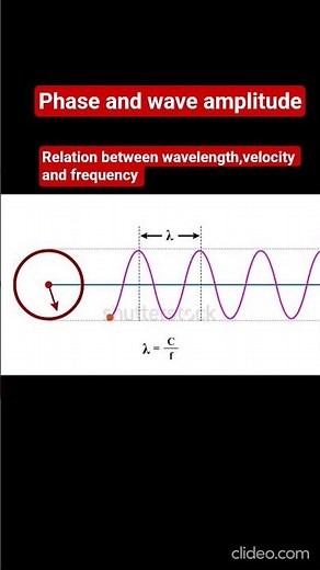 Phase and amplitude of Waves#physics #soundwave #waves #upsc #iit #nasa #chemistry #science #viral
