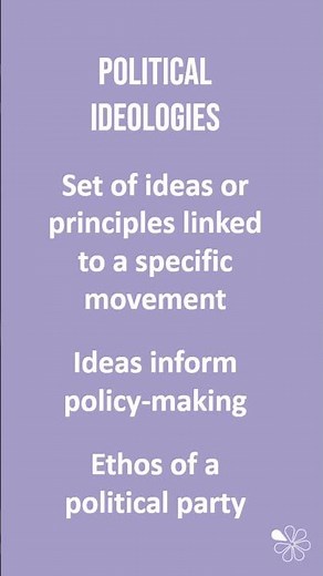Political Ideologies | 60 Second Sociology