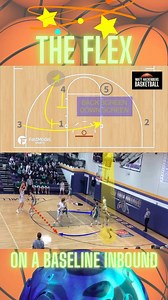 It’s easy to optimize the position of your players when using flex as a BLOB 🏀 💬 Comment CLINIC to receive 148 pages of clinic notes from successful coaches like Bruce Pearl, Pat Summitt, Brad Underwood, Jerry Tarkanian, and many more (FREE!) 📍 Visit my store for basketball coaches with detailed guides on a variety of basketball schemes and topics: https://coachhack-go.sellfy.store 🏀 SHARE THIS POST 🏀 🏆 Follow for daily basketball plays, schemes, and thoughts to build your powerhouse baske