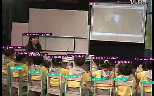 【PyTorchVideo教程02】检测结果 快速安装PyTorchVideo 采用 yolov5、slowfast、deepsort对学生课堂行为进行检测 视