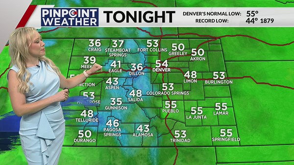 Denver weather: Dry Labor Day followed by rain chances