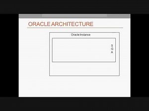 Oracle Database Architecture