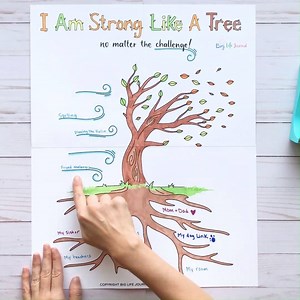 Have you seen trees swaying in the wind? They stay strong because their roots are deep. Think of your life as a tree! Challenges you face are like the wind. The I Am Strong Like a Tree printable poster is a wonderful activity to help children visualize their strengths and overcome challenges. Click here to sign up: 👇👇👇 https://biglifejournal.com/blogs/blog/help-children-navigate-friendship-challenges | Big Life Journal