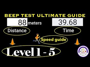 The Beep Test audio and visual guide