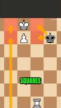 Nothing Can Stop This Pawn! #chess