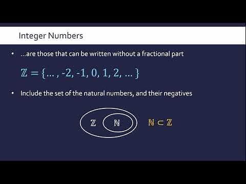Number Systems (Natural, Integer, Rational, Irrational, & Real Numbers)