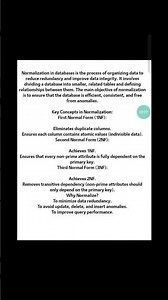 Database Normalization Simplified: Learn to Optimize Your Data