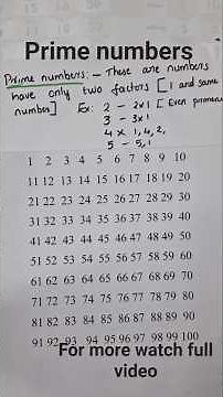 Prime numbers between 1-100/prime numbers /maths tricks/Basic MATHS