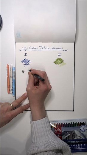 Caran D'Ache Neocolor 1 vs 2 #artsupplies