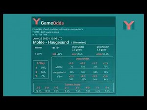 AI-Driven Football Predictions: 24th & 25th June 2023 | Results, Over/Under & Correct Score Revealed