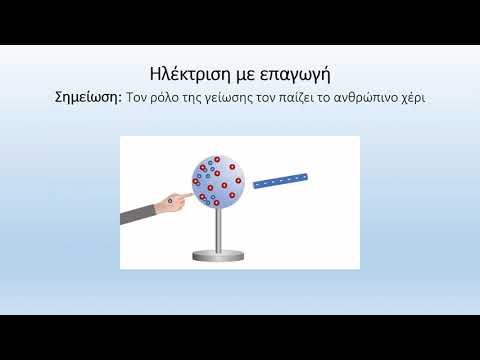 Στατικός Ηλεκτρισμός – Φυσική Β΄ Λυκείου Γενικής