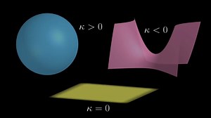 Mathemaniac 微分几何系列