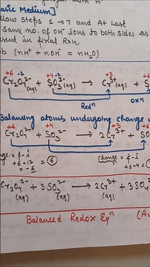 Balancing Redox Reaction | Oxidation Number Method #shorts #ranamam