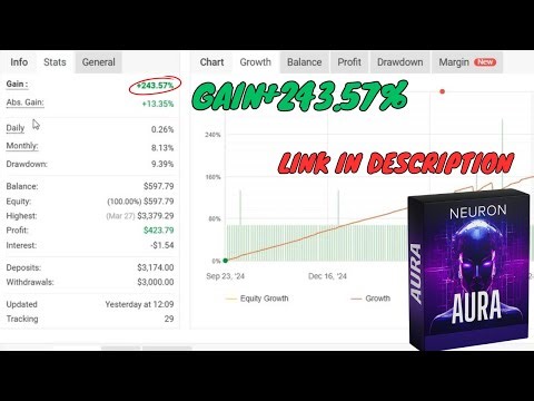 Best AI Forex EA MT4 | Aura Neuron EA EURUSD & Gold | Automated Trading RobotDescription