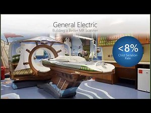 Design Thinking Application