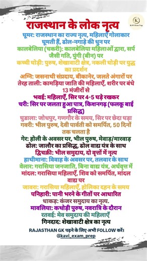 राजस्थान के लोक नृत्य #rajasthangk #reetexam #folkdance #ldc #new #viral #shorts #trend