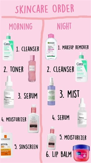 hopw this is helpful