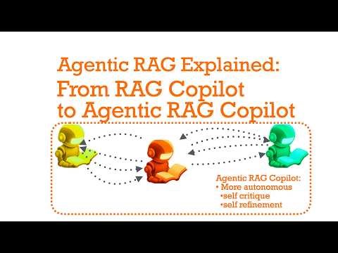 Build an AGENTIC RAG AI Copilot in Python