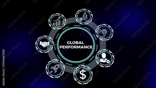 Global performance concept with international business analytics dashboard, financial metrics indicators, and corporate evaluation visualization.