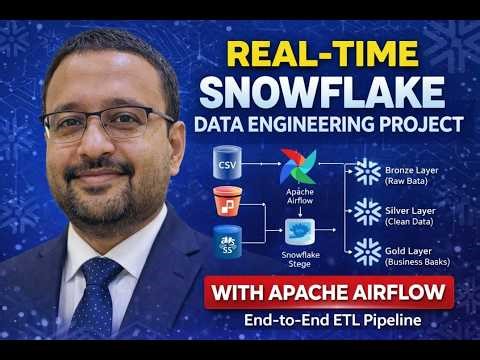 Real Time Snowflake Data Engineering Project with Apache Airflow, End to End ETL Airflow Pipeline