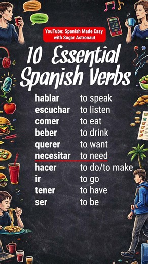 10 Spanish Verbs EVERY Beginner Needs To Know! #shorts #languagelearning