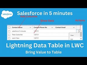 LWC Data-table With row actions | Lwc Tutorial Part 25