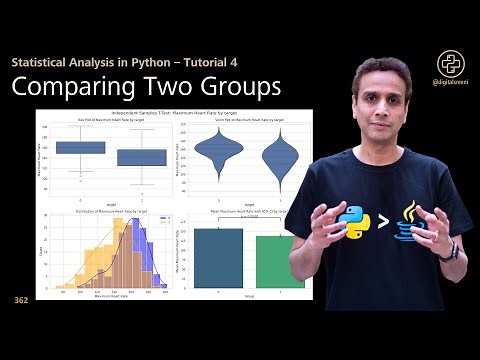 362 - Comparing Two Groups (Statistical Analysis in Python: Tutorial 4)